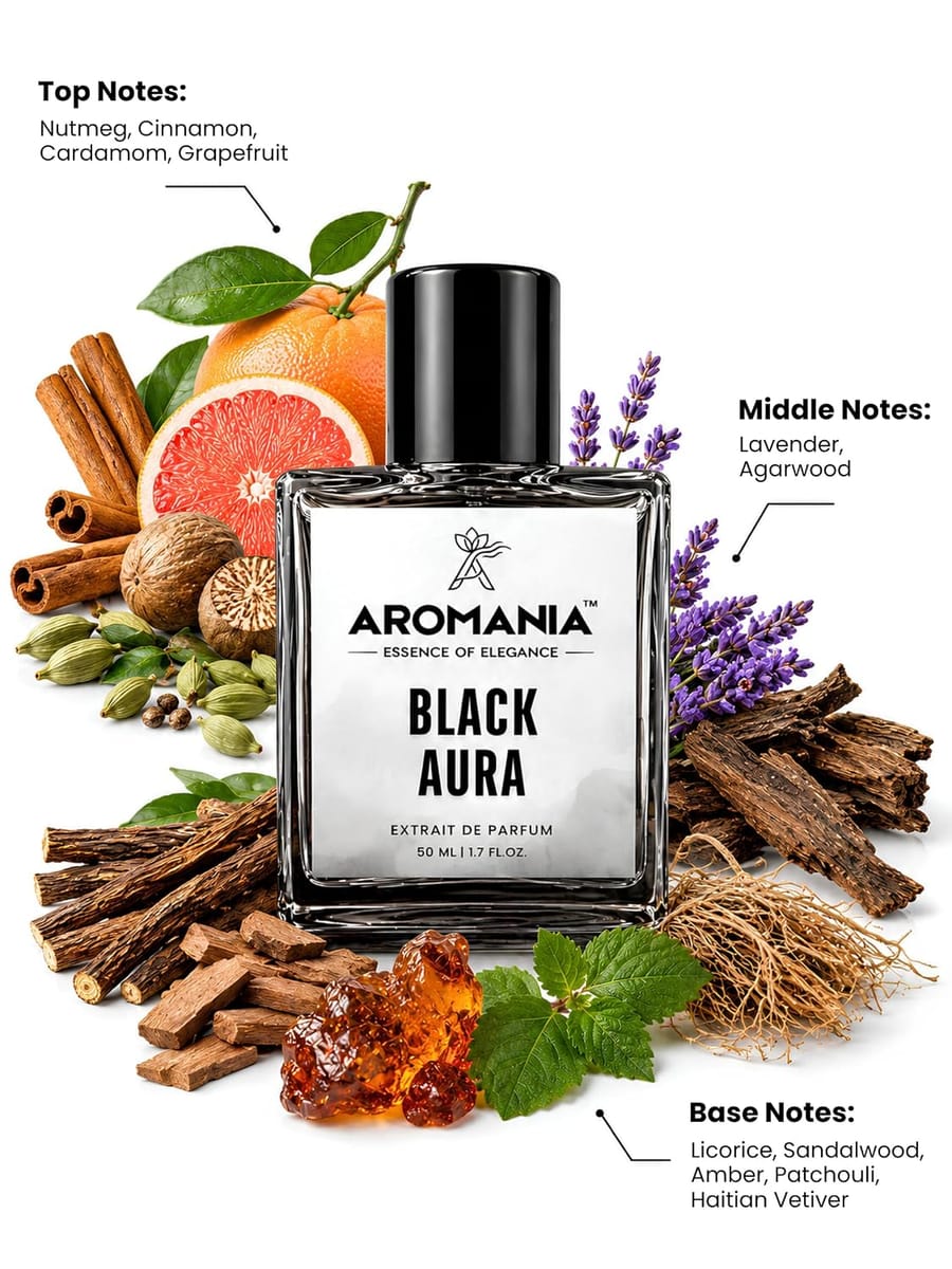 Black Aura notes